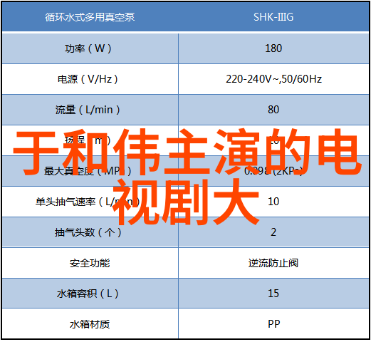 太子妃强势黑化开虐 大唐荣耀刘威葳颠覆性演出获赞