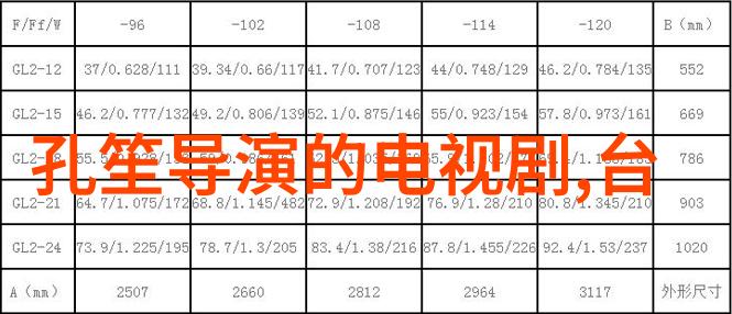 再次重逢的世界公开吕珍九-李沇熹情侣海报 超清新的青春文艺气息