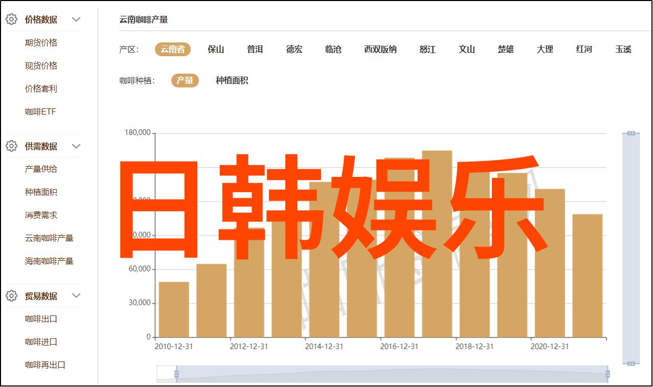 鐜勫浆25鏃窇625km椹媺鏉 涓庣矇涓濆悓搴30宀佺敓鏃
